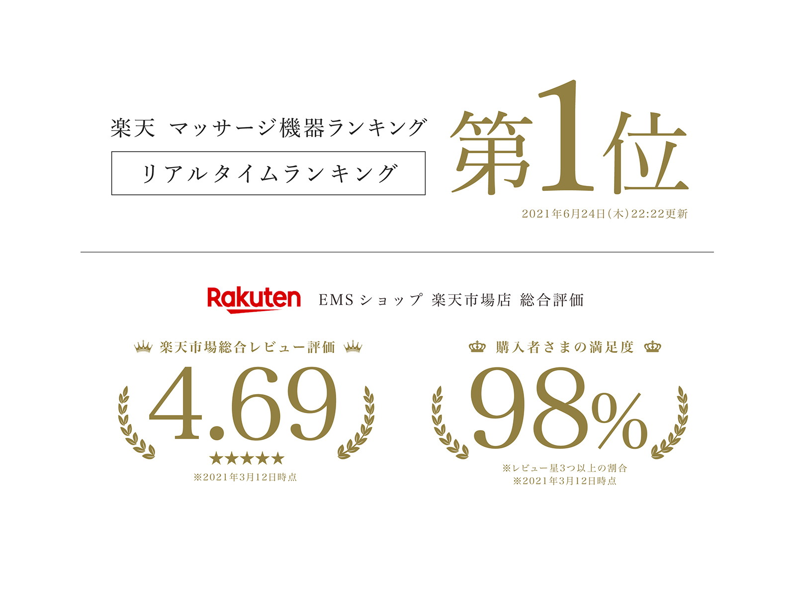 楽天市場 楽天1位 Homia公式 新型パワフル振動 効率2倍 ダブルソード ハンディ ガン 振動マシン 小型 軽量 ミニ 筋膜リリース プロ 肩 首 足 肩甲骨 腰 健康 癒し グッズ 電動 母の日 実用的 プレゼント ギフト Emsショップ 楽天市場店
