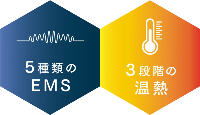 5種類のEMS 3段階の温熱